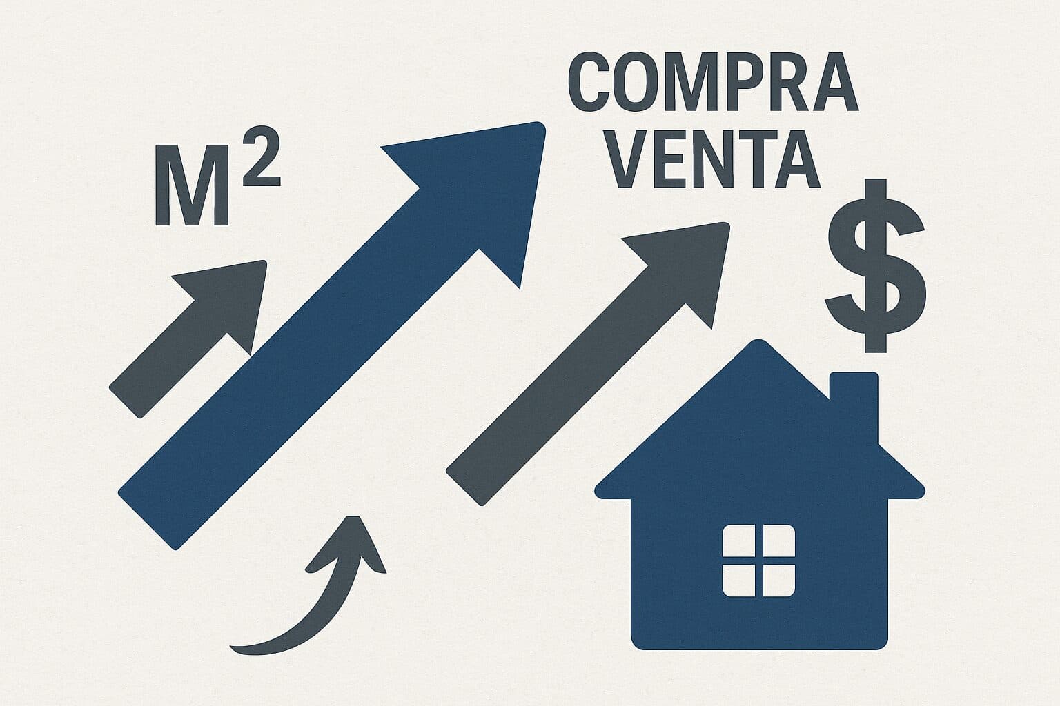 Cuánto vale el metro cuadrado real en CABA y por qué los precios de venta podrían mantenerse en alza